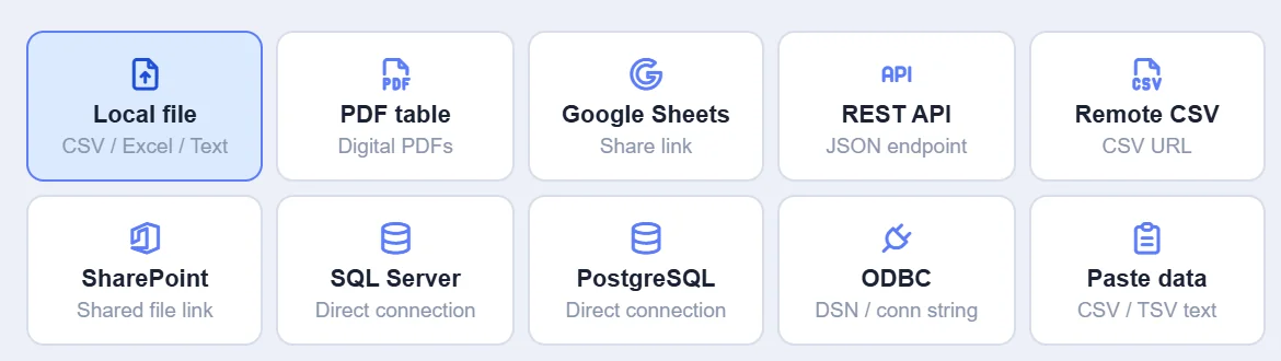 Add a data source — ten sources in one picker
