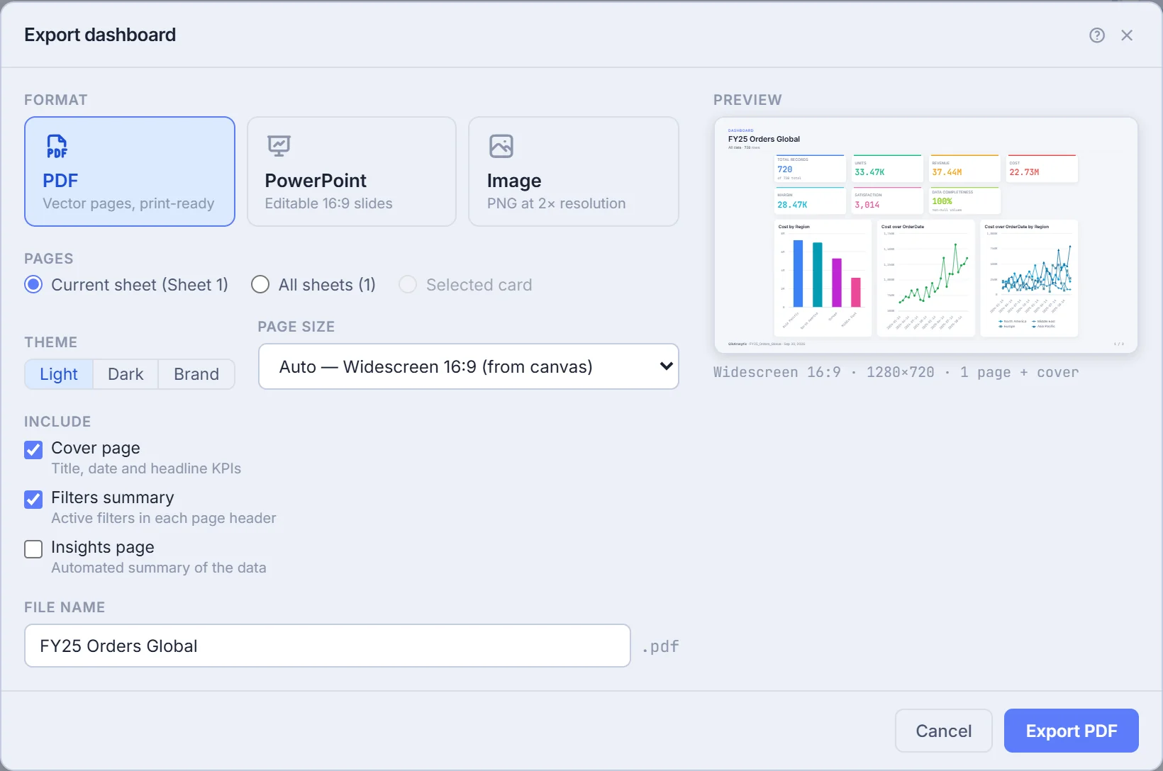 Export dashboard to PDF, PowerPoint or image
