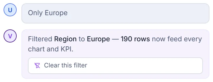 VizBOT filter command